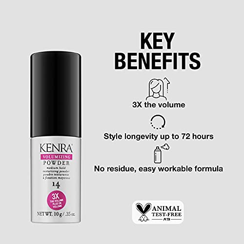 Kenra Volumizing Powder 14| Medium Hold Texturizing Powder-图0