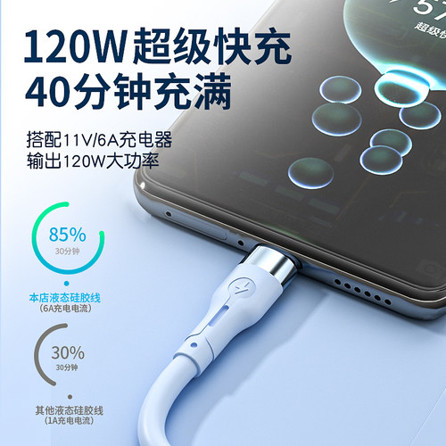 艾胜者 双头Type-C快充数据线120W加粗tpyec适用华为荣耀OPPO一加魅族vivo手机iPadAir公对公macbook充电线器 - 图1