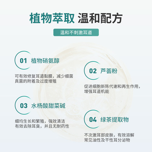 宠物耳螨清洁液猫咪狗狗专用洗耳药耳臭除耳炎真菌感染杀菌滴耳液 - 图1