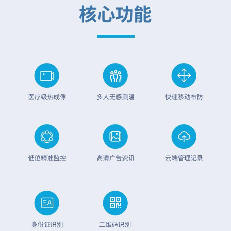 苏萌蒙品牌服务智能无接触测温机器人多人同框红外热成像测温仪-图3