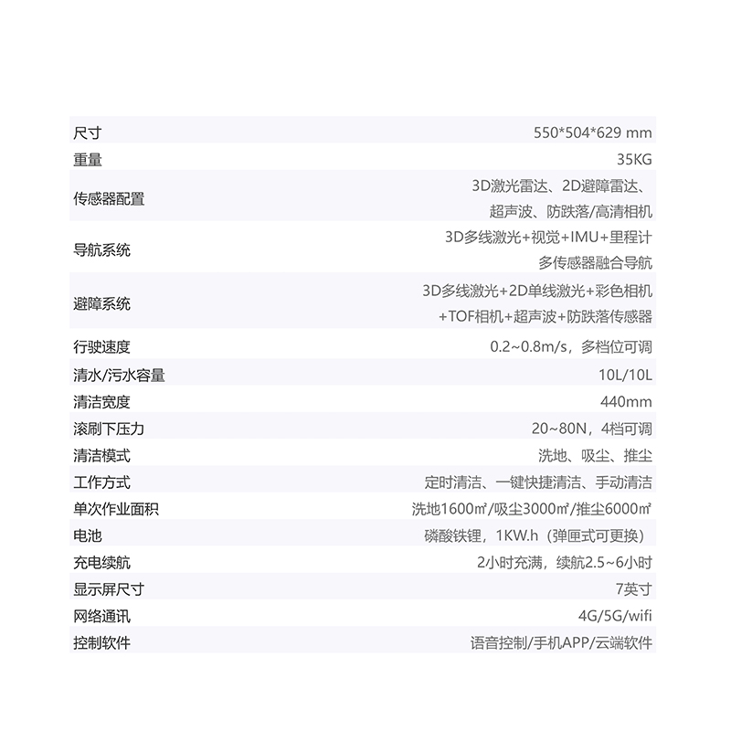 洁地四号扫地洗地尘推吸尘一体智能清洁机器人自动回充断点续扫 - 图1