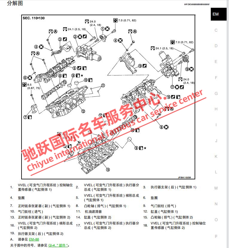 日产奇骏骐达逍客天籁新轩逸阳光蓝鸟骊威楼兰维修手册电路图资料 - 图1