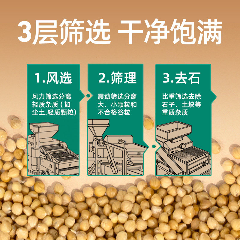 小仙肉鹦鹉带壳黄谷子玄凤牡丹虎皮鹦鹉鸟粮饲料新黄谷子带壳小米,淘宝优惠券,粉丝福利购,淘宝优惠卷