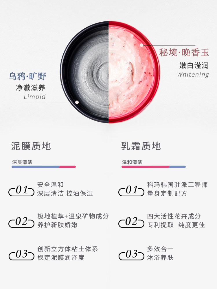 pg光合成长磨砂膏轻奢礼盒身体乳 光合成长身体磨砂