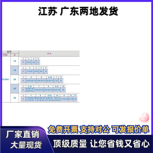 联轴器DCH01-D12 D16 D20-d3 d4 d5 d6 d6.35-e3 e4 e5 e6 e6.35 - 图1