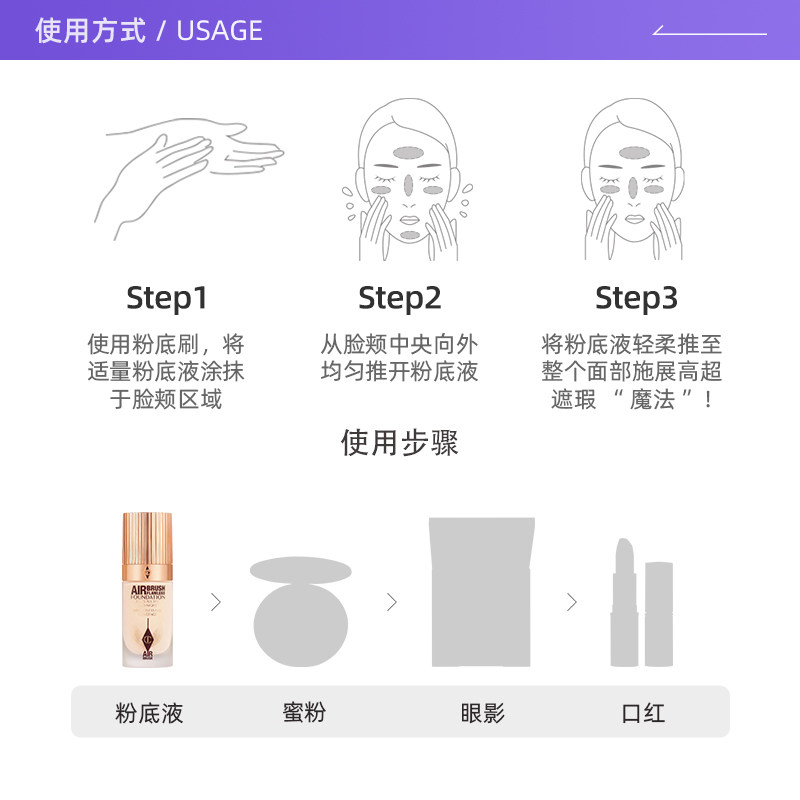 图 4