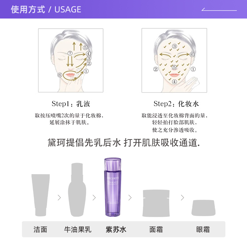 【自营】Cosme Decorte/黛珂紫苏植萃精华水150ml - 图2