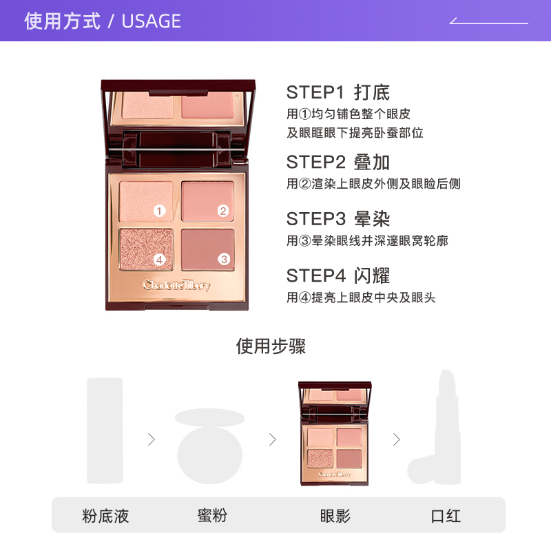 【自营】CT/夏洛特蒂铂丽四色奢采眼影盘枕边话明眸5.2g