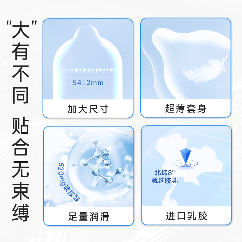 【大号超薄】SIKI私激雨薄霸沸涌玻尿酸避孕套礼盒安全套TT男士tt - 图0