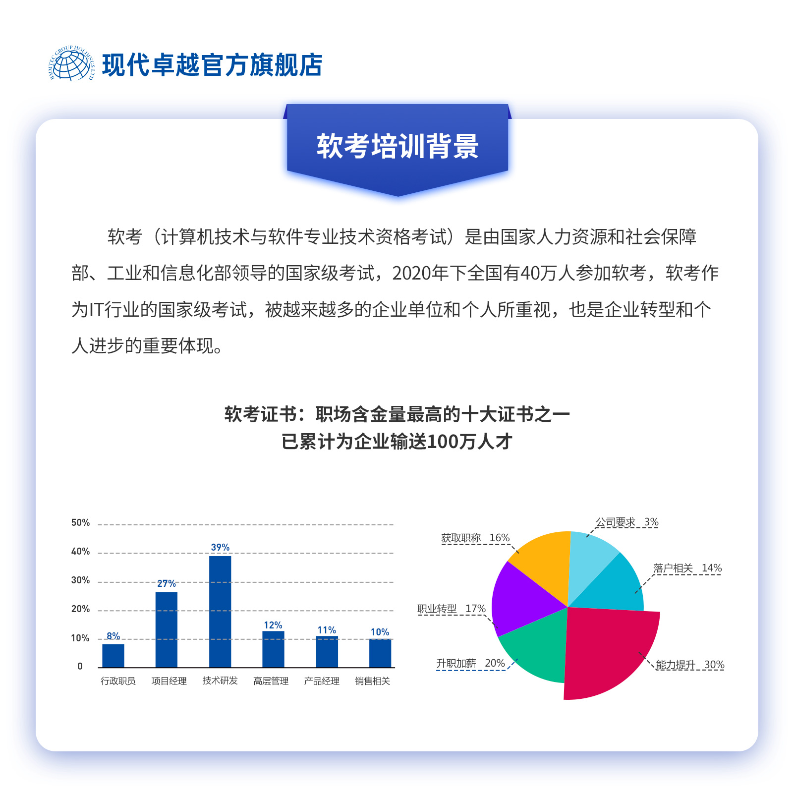 信息系统项目管理师软考高项高级视频教程真题教材网课现代卓越-图0