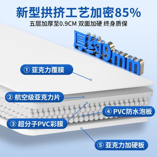窗台板自粘定制仿实木飘窗台面板阳台护板包边人造大理石窗台石 - 图0