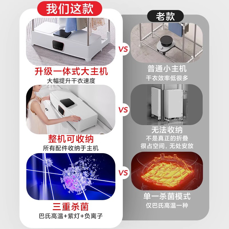 扬子烘干机家用小型烘衣服折叠干衣机宿舍冬天婴儿衣物风干烘衣机 - 图1