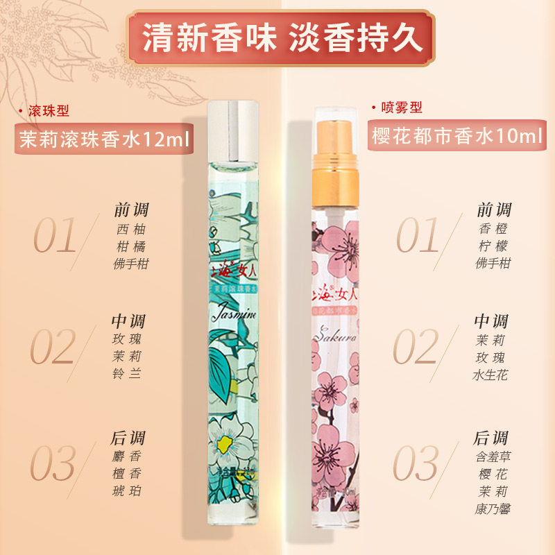  上海个人护理香水