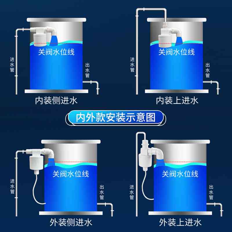 水塔水箱浮球阀开关水位全自动止水补水控制器水满自停阀上水关水-图0