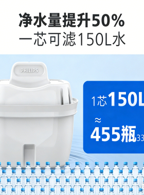 飞利浦（PHILIPS）家用净水壶滤水壶 升级长效版滤水壶PRO版滤芯