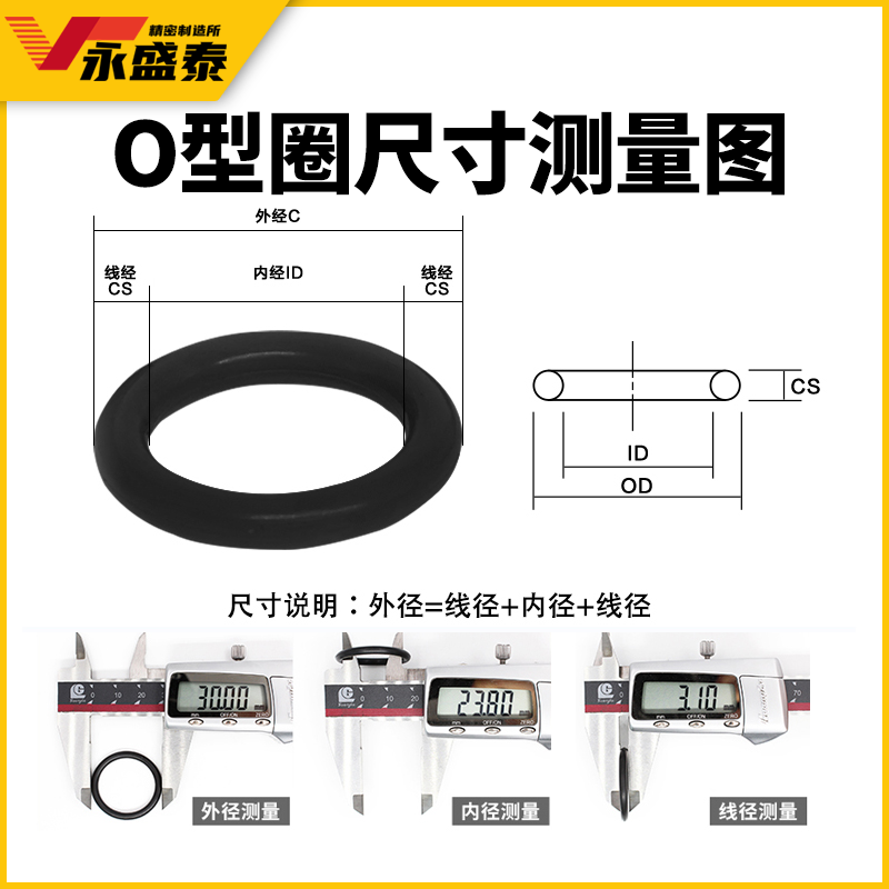 优质A级料线径1MM外径3-35mm橡胶密封圈o型圈防水丁腈o形胶圈大全 - 图1