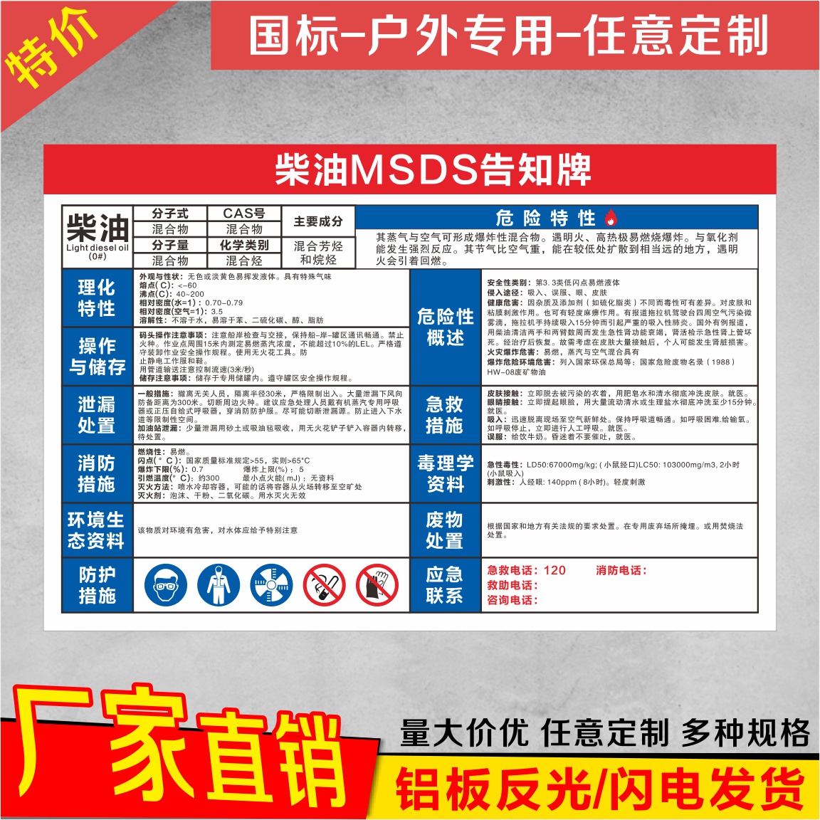 汽油柴油MSDS告知牌加油站警示指示牌安全技能说明书标识标志定制-图0