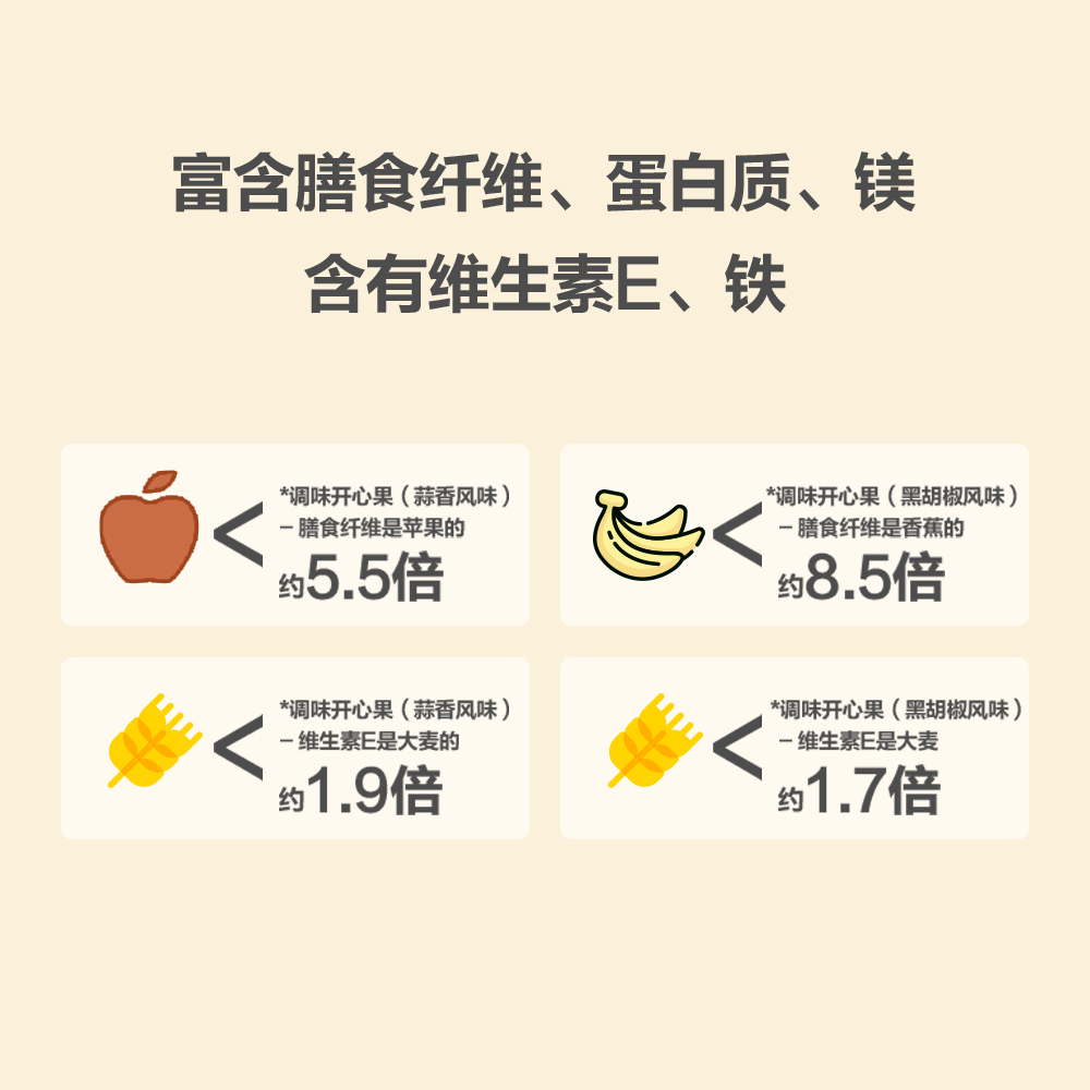 Nuthing万有坚果调味开心果蒜香味胡椒休闲零食小吃