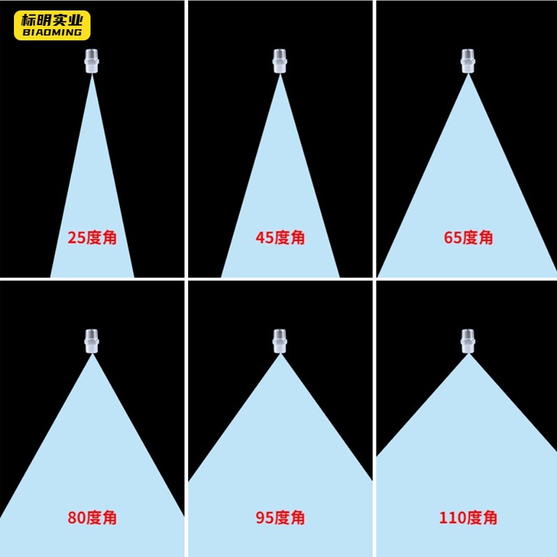 不锈钢扇形喷嘴高压雾化喷头工地清洗除尘冷却洗车喷雾扇面喷头嘴-图3