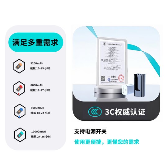 Tragbarer WiFi -Ladefall 1W MA unterstützt Stromschalter -Steuerungsausrüstung Stromversorgungskammer großer Kapazität hoher Akkulaufzeit Tragbares kleines intelligentes Wireless intelligenter 3C -Zertifizierung