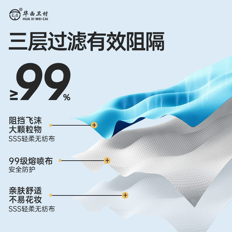 卫安华西卫材成人儿童医用外科口罩一次性医疗口罩三层灭菌袋装