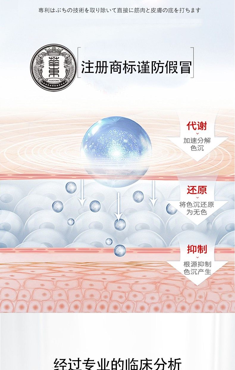 当晚见效祛斑药霜祛黄褐斑黑色素 FTFR乳液/面霜