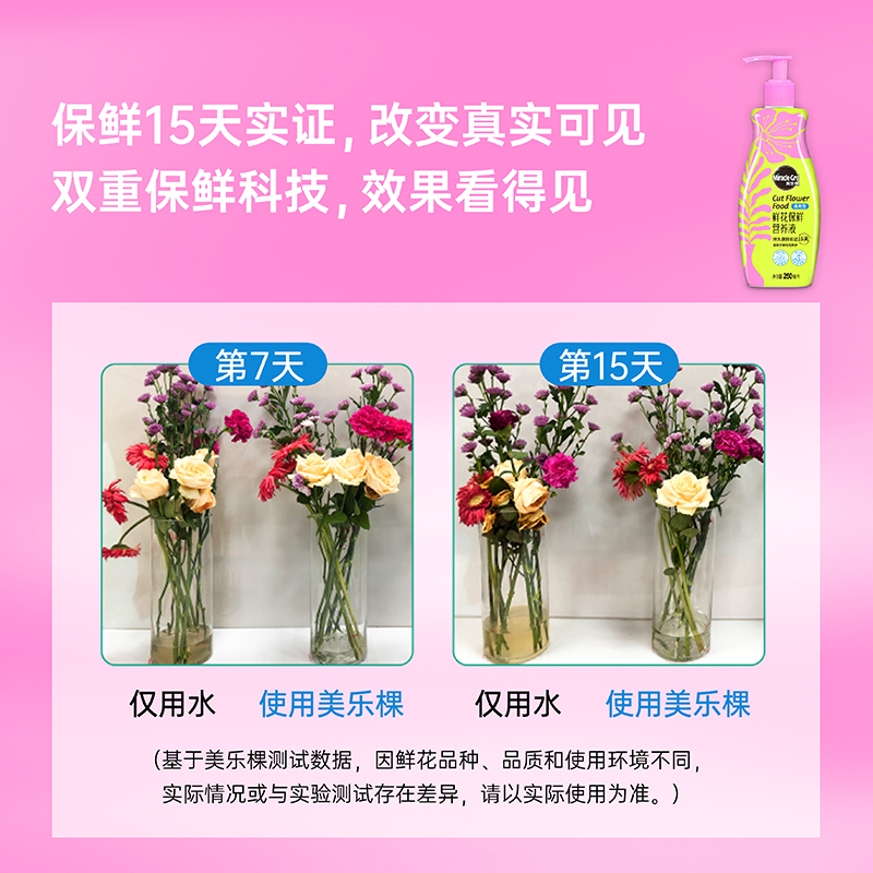 美乐棵鲜花保鲜剂玫瑰百合通用鲜切花保鲜营养液插花专用养花家用 - 图2