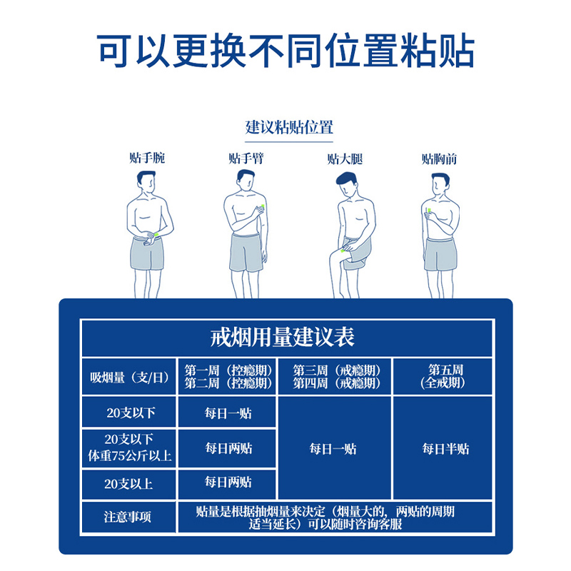 日本廾卜制藥戒烟随身代替品糖神器正品尼古丁贴男特效片口吸工具 - 图1