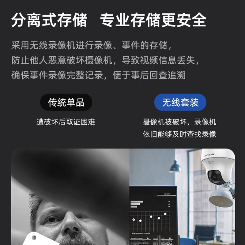 海康威视无线WIFI网络摄像头手机远程400万全彩夜视监控器摄影头 - 图1