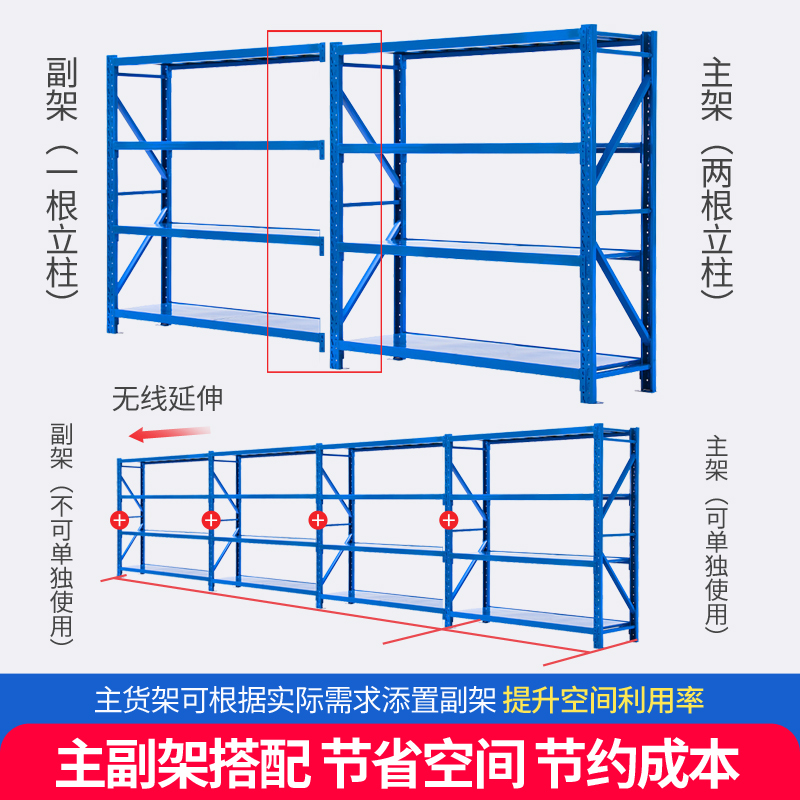 新余货架仓储家用轻型货物架储物架仓库重型货架置物架多层铁架子 - 图0