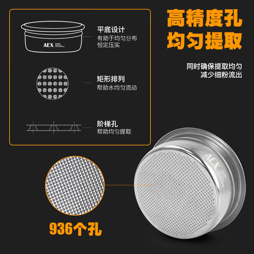 58mm粉碗咖啡机手柄不锈钢双杯精密过滤萃取18g20g配件滤纸分水网 - 图2