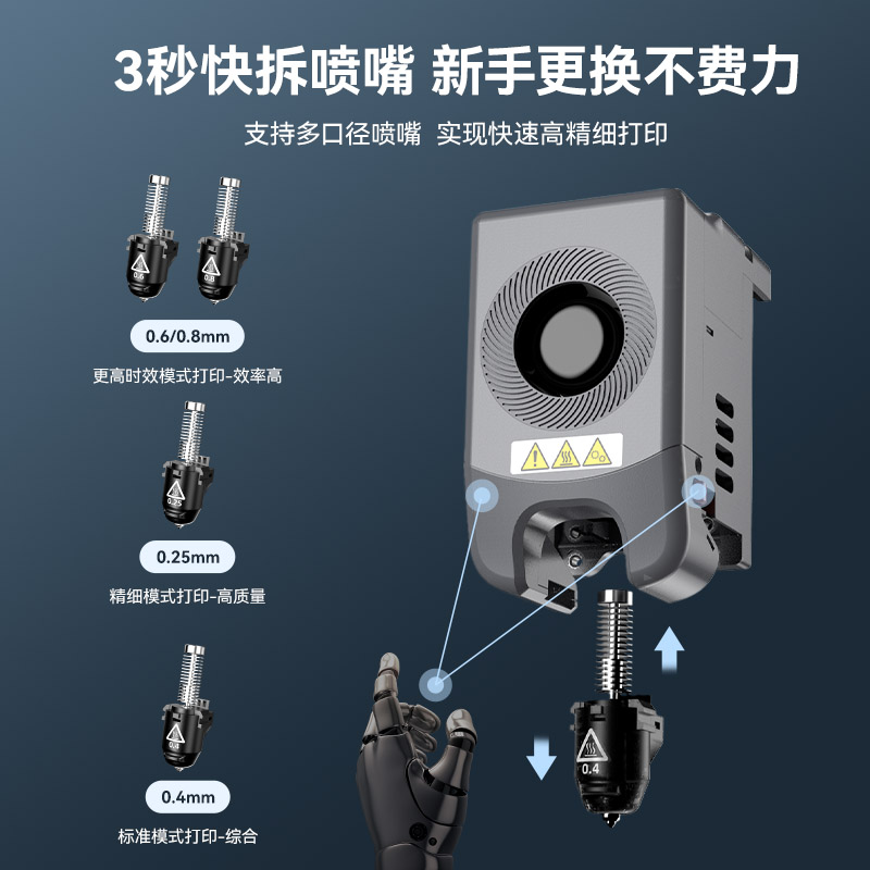 闪铸科技 AD5M高速3d打印机高精度全自动调平桌面级FDM整机发货 - 图0