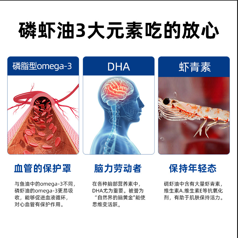 Insubalance挪威纯南极磷虾油深海鱼油omega3欧米伽软胶囊虾青素 - 图3