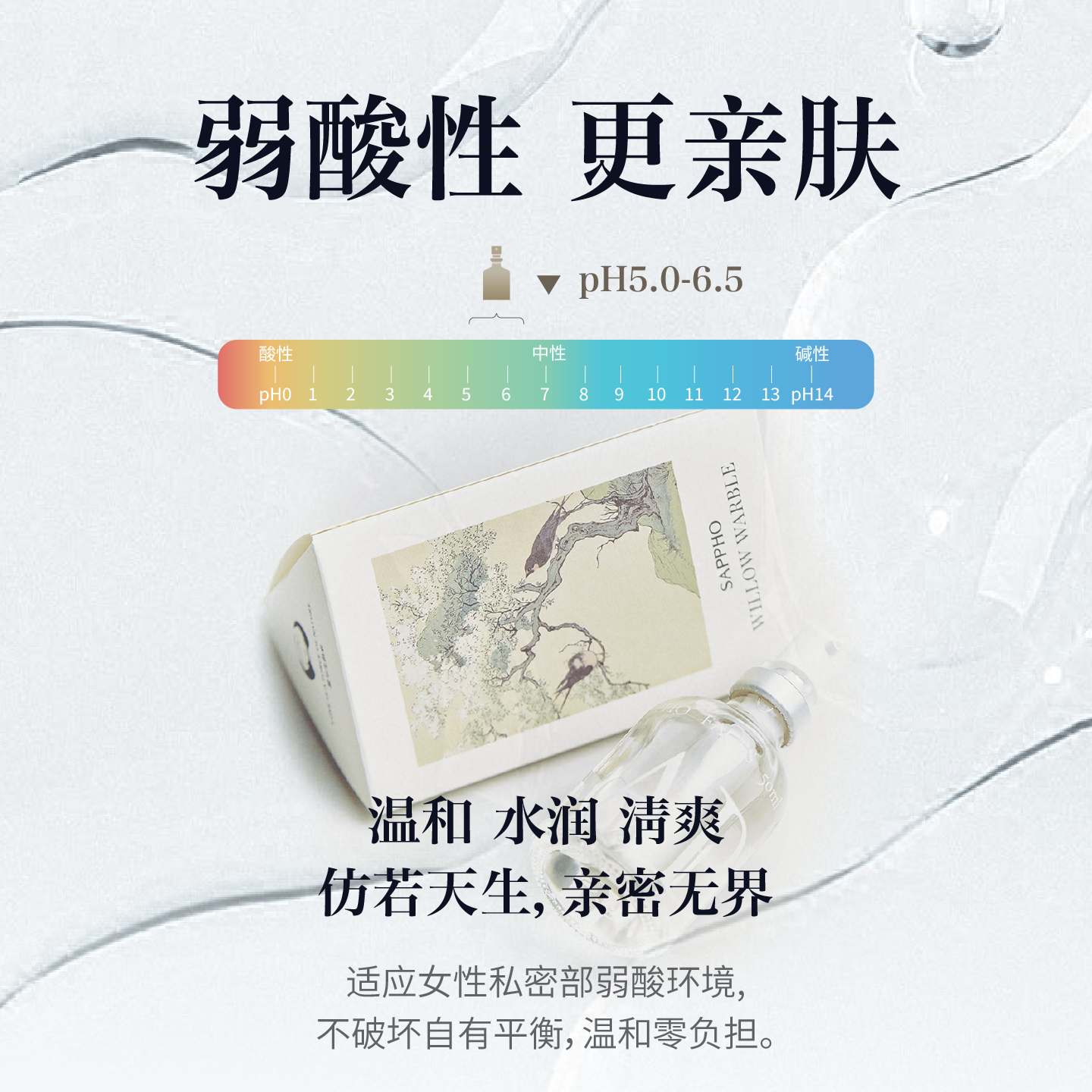 【新品上市】萨福医用玻尿酸润滑油剂液夫妻成人女性私处用品50ml,淘宝优惠券,粉丝福利购,淘宝优惠卷