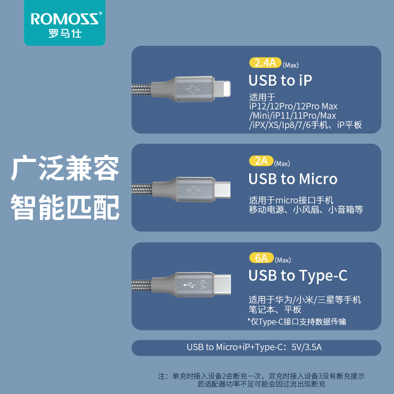 ROMOSS/罗马仕三合一手机数据线typec6A快充一拖三多头编织闪充加长充电器线适用于华为小米oppo苹果vivo三星