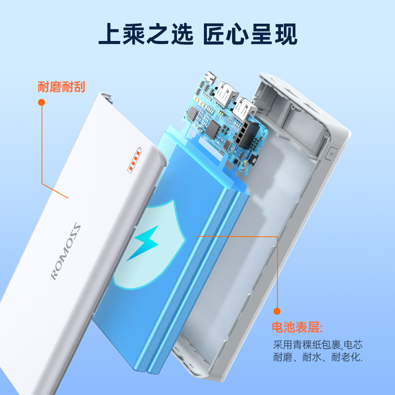 ROMOSS罗马仕官方旗舰正品充电宝20000毫安大容量超薄小巧便携双向快充手机平板通用冲电宝适用苹果华为小米