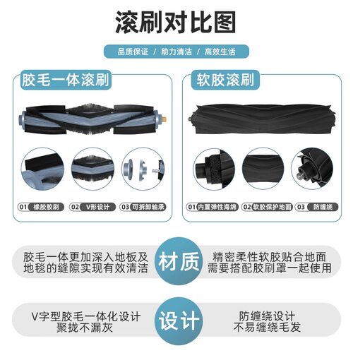 配科沃斯X1OMNI扫地机器人配件T10PRO滚边刷滤网抹布集尘袋清洁液 - 图0