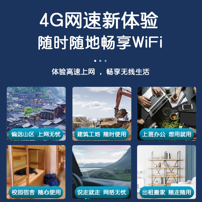 中国移动可插卡随身wifi三网通无线WIFI6联通电信4g高速上网路由器免插卡纯流量电脑手机热点上网卡 - 图2