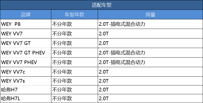 适配哈弗H7/7L WEY魏派VV7 VV7C VV7S P8 2.0T空滤空气滤芯格清器 - 图1