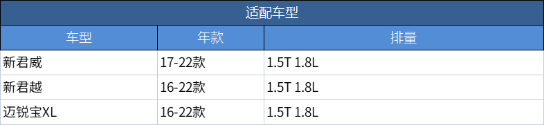 科德宝适配迈锐宝XL新君威新君越1.5T 1.8L 1.3T空气滤芯格滤清器 - 图1