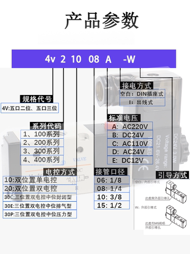 亚客型4V210-08电磁阀4V310-10 4V110-06气动阀4V410-15220v24V - 图0
