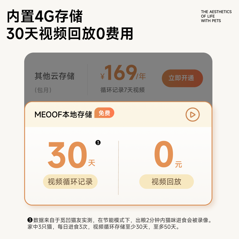 商品缩略图 3