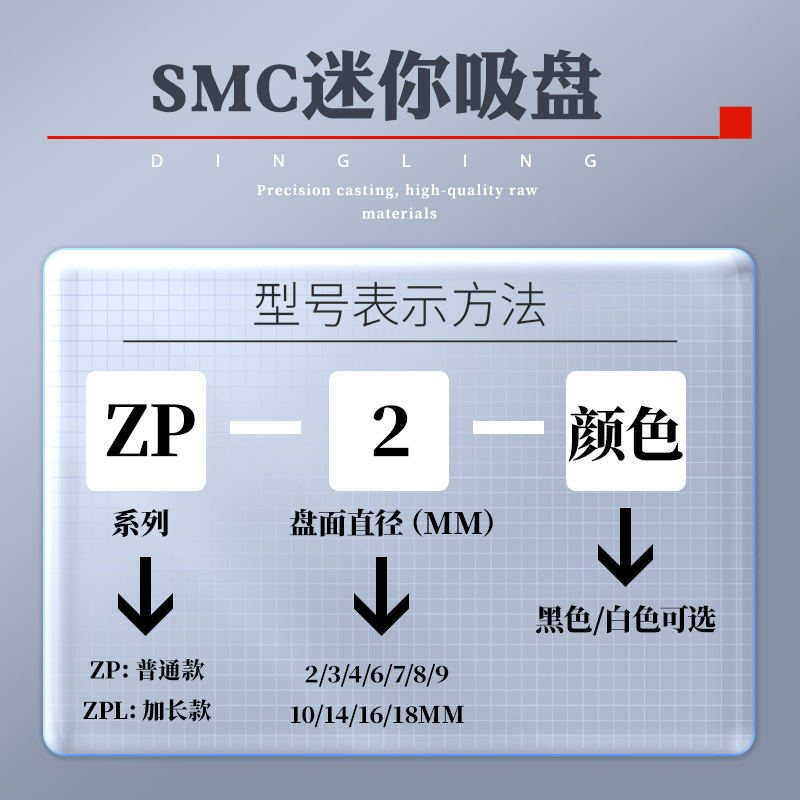 迷你真空吸盘 ZP-02U/3/4/6/7/8/9/10/15黑色防静电硅胶吸盘气动-图1