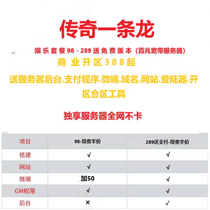 传奇sf开服表传奇一条龙开区开服搭建套餐传奇一条龙娱乐套餐商业套餐赠送微端