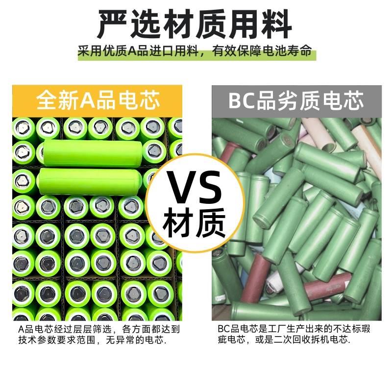 适用Dewalt得伟18V20V锂电池DCB105 118手电钻电动扳手充电器电池 - 图0