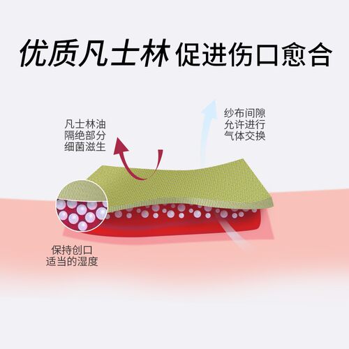 振德医用凡士林纱布烫伤绷带敷料无菌伤口防粘灭菌油纱块换药包 - 图1