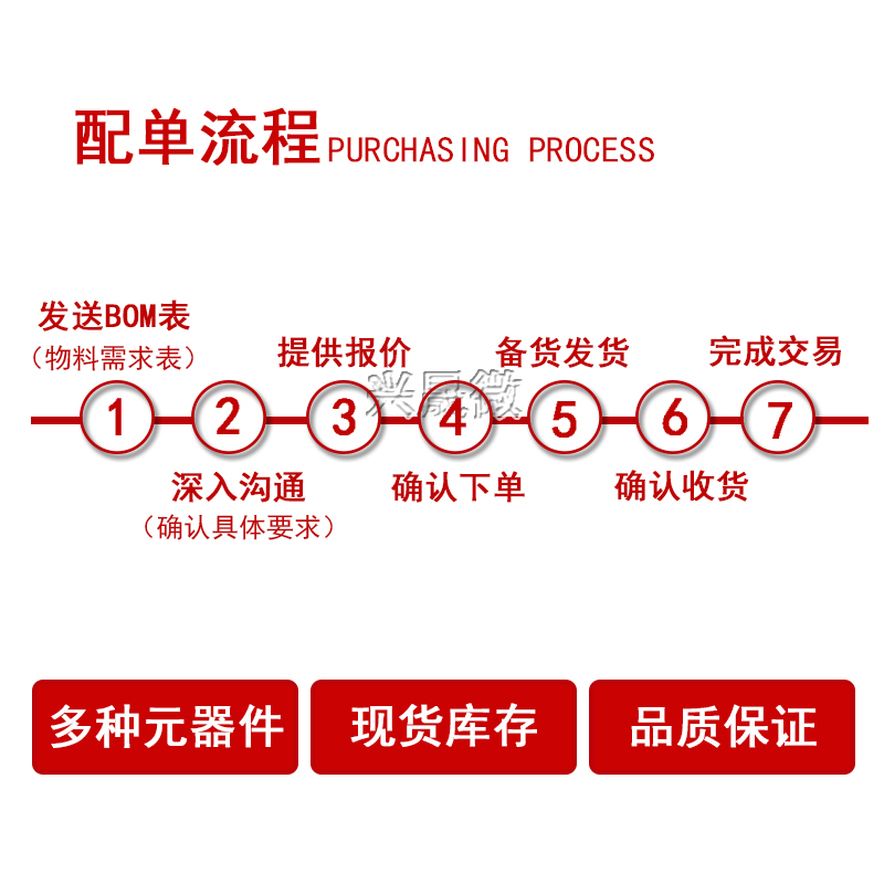 RX24-500W大功率黄金铝壳电阻器放电解码电阻01R 0.47欧 1/2/8 1K-图2