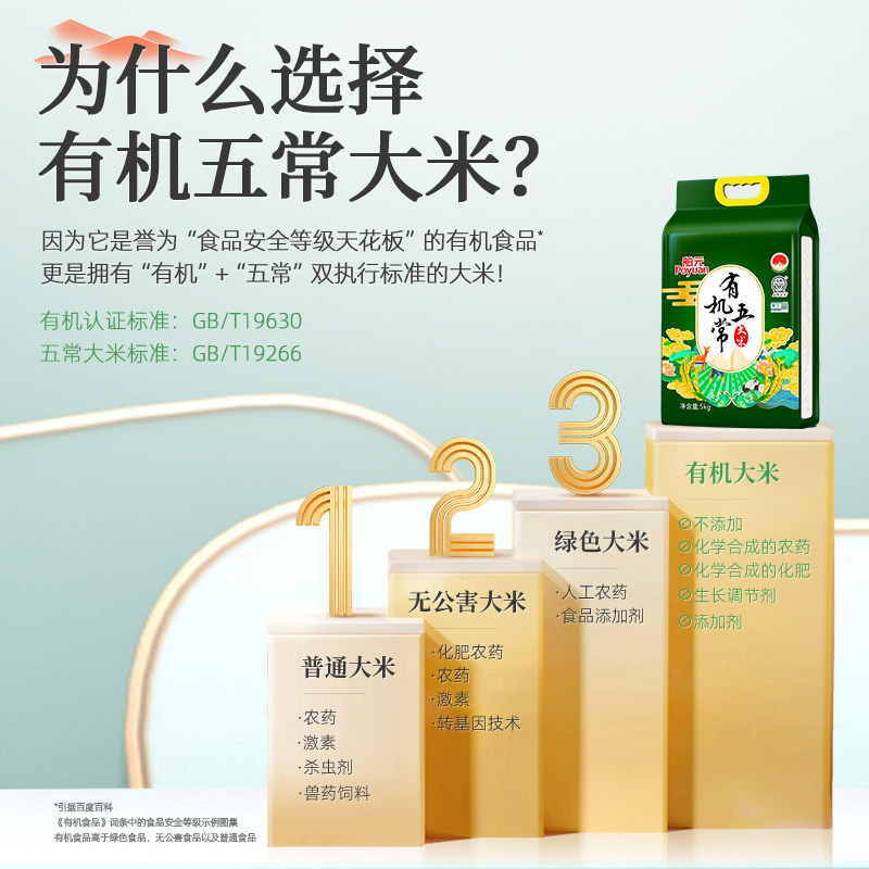 2025年新米舶元有机五常大米GB/T19266小包尝鲜装1KG/5kg地标认证,淘宝优惠券,粉丝福利购,淘宝优惠卷