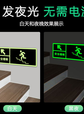 安全出口自发光消防应急疏散免