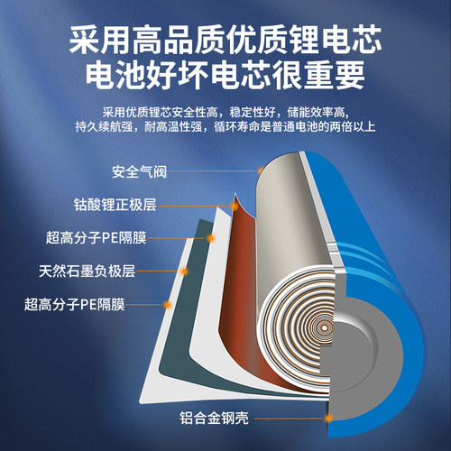 适用于机械革命深海泰坦X1 X2 神舟战神Z7-KP7EC Z7-KP7GT Z7-KP7GE/GC GI5KN-11-16-3S1P-0 GI5CN笔记本电池 - 图0